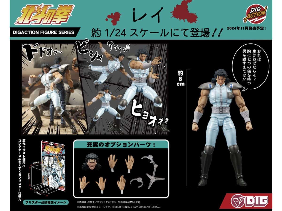 DIGACTION Rei