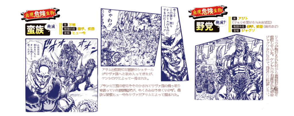 Pages du guide consacrées à la zone d’aventure de Ryū