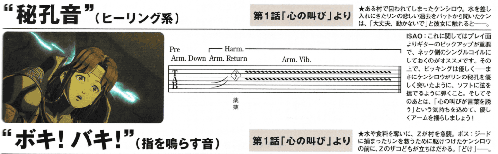 Tablatures des cris et bruitages par ISAO dans Young Guitar